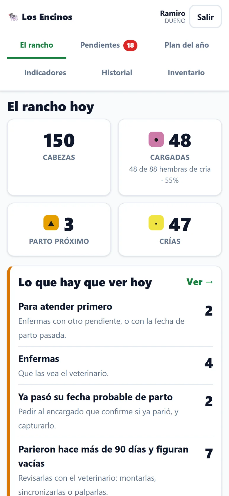 El tablero con los números del día y la leyenda de colores con símbolo.